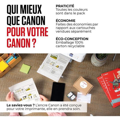 Cartuccia d'inchiostro - CANON - CLI-581 - Multicolore - Inkjet - Compatibile