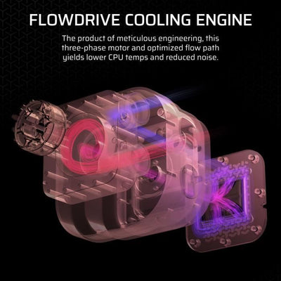 Raffreddamento ad acqua - CORSAIR - iCUE LINK TITAN 280 RX - RGB