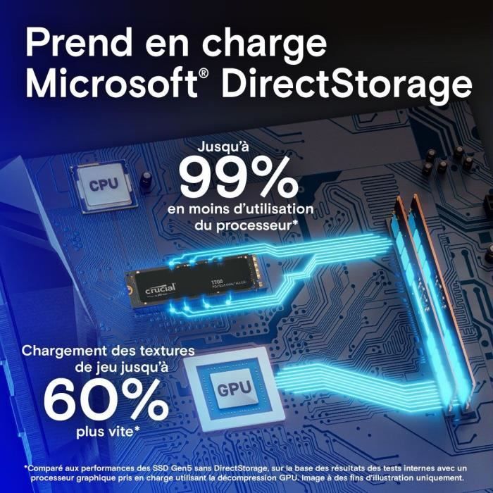 Crucial T700 - SSD interno - 2 TB - PCI Express 5.0 (NVMe)