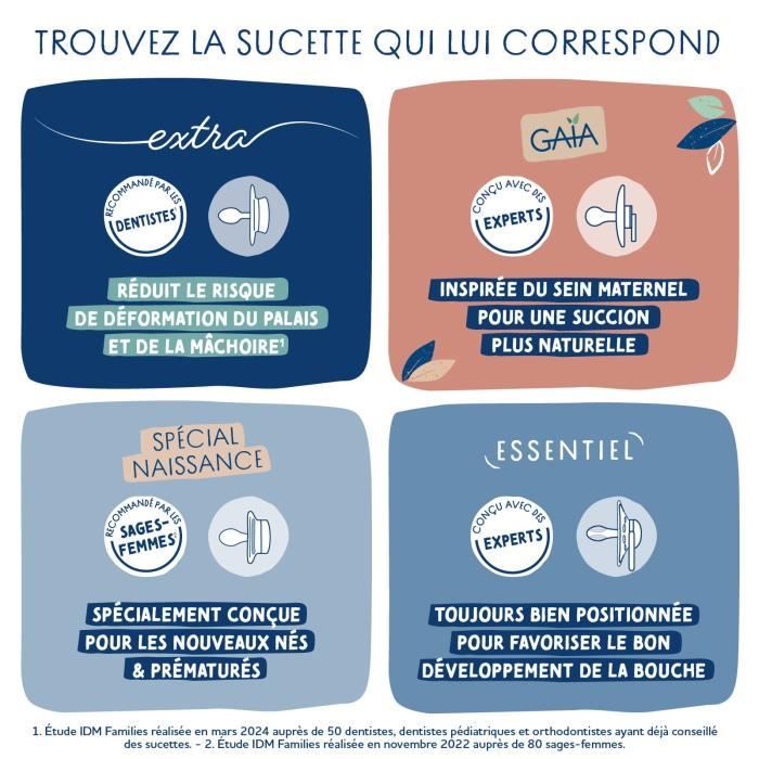 Ciucci - Ciucci rotondi Dodie Gaia 0-6 mesi x2 (colore: beige)