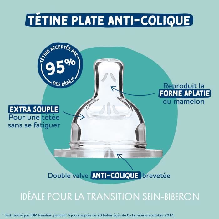 Confezione da 3 biberon - DODIE - EB19 - 270 ml - Tettarella piatta - Verde