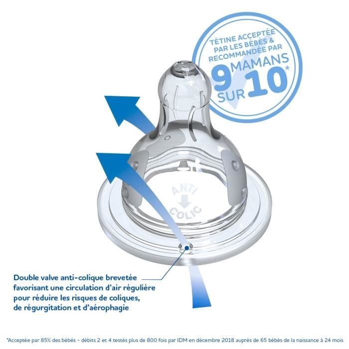 DODIE Initiation Teat + Supernova round 3 speed - wide neck - 0-6 months - flow silicone 2 - set di 2
