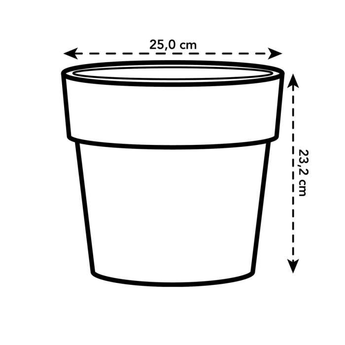 B. per Original Round 25 ocra