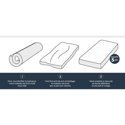 Materasso in schiuma 90 x 190 - Comfort costante - Spessore 16 cm - DEKO DREAM Kiva