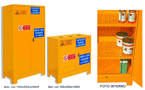 Armadio di sicurezza per prodotti infiammabili comburenti e vernici cm. 100x55x100H