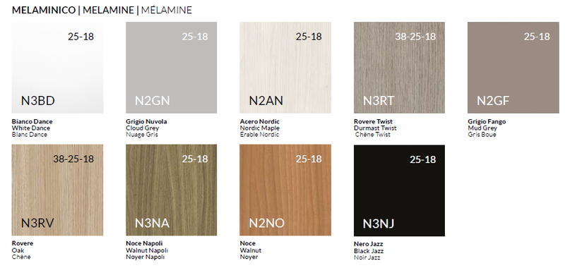 Allungo laterale per scrivania OFFICE con gamba pannellata in melaminico