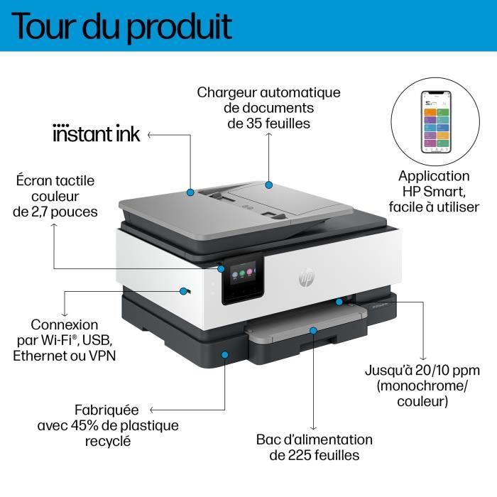 HP OfficeJet Pro 8124e - Stampante All-in-One - Getto d&