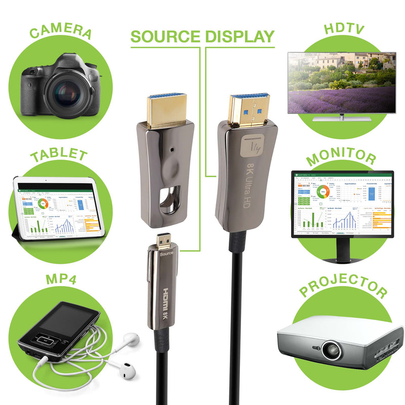 Cavo HDMI A/A Micro HDMI Active Optical Cable in Fibra Ottica 8K 10m