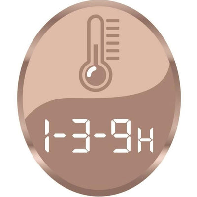 Coprimaterasso Riscaldato - Imetec - 2 Posti Adapto Maxi, 195x165 cm - 6 Temperature - Tessuto Anallergico - Temperatura Costante