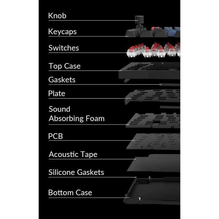 Tastiera da gioco meccanica - Interruttore meccanico marrone - KEYCHRON Q10 - ANSI - Retroilluminazione RGB