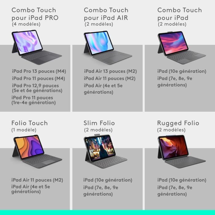 Custodia per iPad Pro 11 - Logitech - Combo Touch - Grafite
