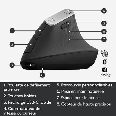 Mouse ergonomico verticale LOGITECH MX