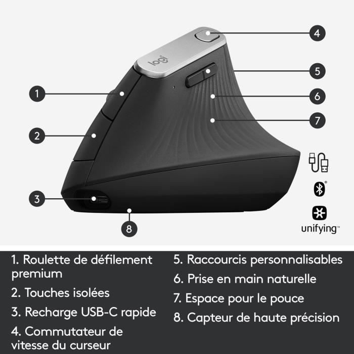 Mouse ergonomico verticale LOGITECH MX