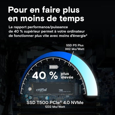 CRUCIAL - CT1000T500SSD8 - SSD interno - 1TB - M.2