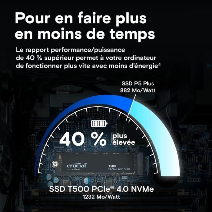 CRUCIAL - CT1000T500SSD8 - SSD interno - 1TB - M.2