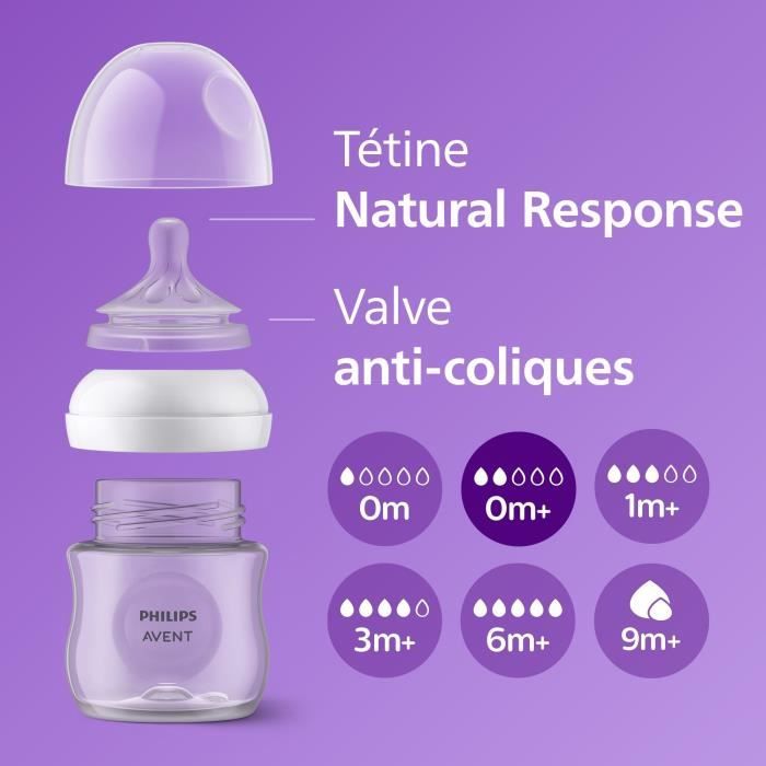 Discovery Box - PHILIPS AVENT - Biberon Natural 3.0 - 125 ml + Ciucciuccio Ultra Air 0-6 mesi
