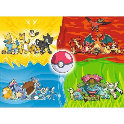 150 pz tipi di Pokémon