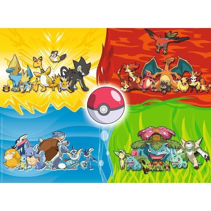 150 pz tipi di Pokémon