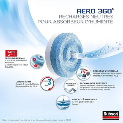 2 ricariche aero 360 x 12 -...