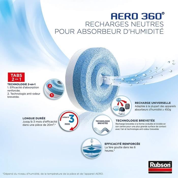 2 ricariche aero 360 x 12 -...