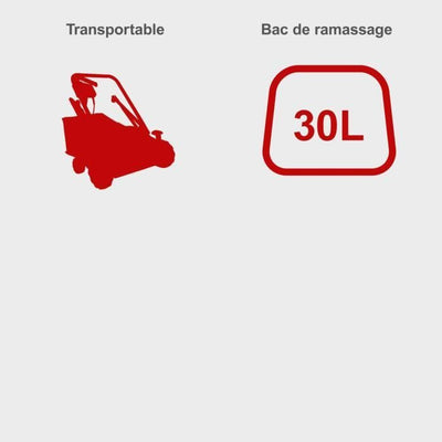 Arieggiatore elettrico 32 cm - 1500 W  SCHEPPACH (SC32)