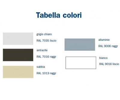 Armadio basso archiviazione con ante forate scorrevoli cm. 180x37,5x90H