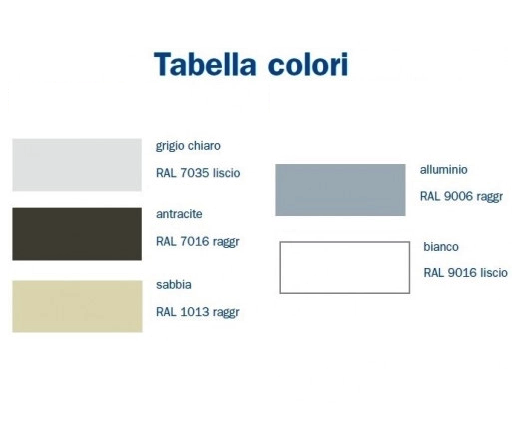 Armadio basso archiviazione con ante forate scorrevoli cm. 180x37,5x90H