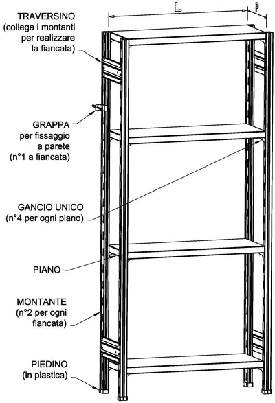 Scaffalatura metallica da magazzino Verniciata cm. 100x50x300h