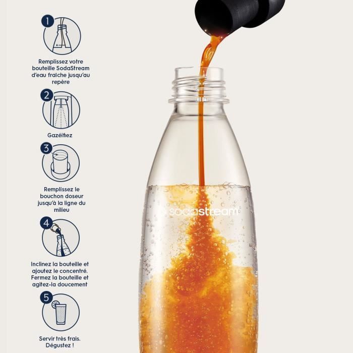 Concentrati SODASTREAM - Confezione da 6 concentrati Lipton Ice Tea - Fino a 54 litri di bevande - 440 ml