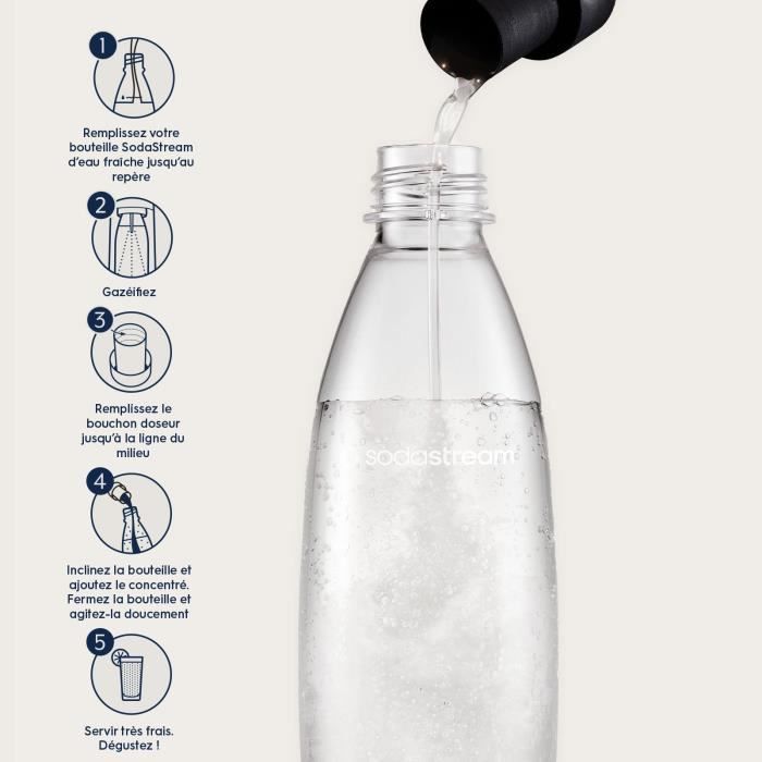 Concentrati SODASTREAM - Confezione da 6 Concentrati Tonici - Fino a 54L di bevande - 440 ml