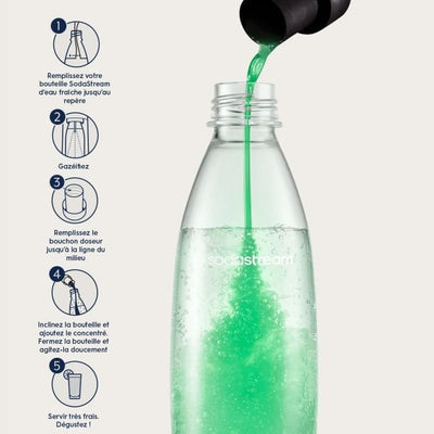 Concentrati SODASTREAM - Confezione da 6 concentrati alla menta senza zucchero - Fino a 54 litri di bevande - 440 ml