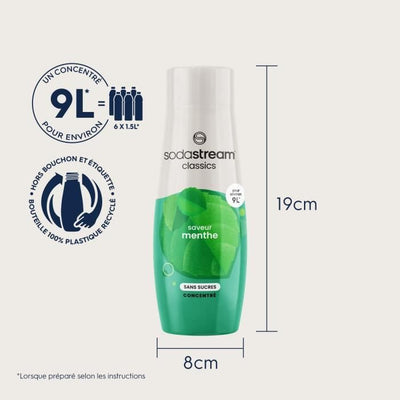 Concentrati SODASTREAM - Confezione da 6 concentrati alla menta senza zucchero - Fino a 54 litri di bevande - 440 ml