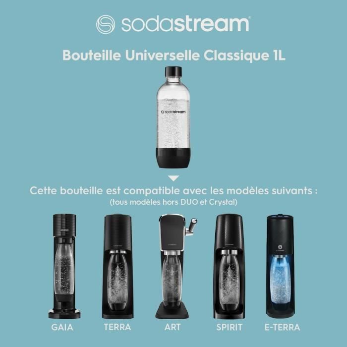 Bottiglia per lavastoviglie classica da 1 litro - SODASTREAM