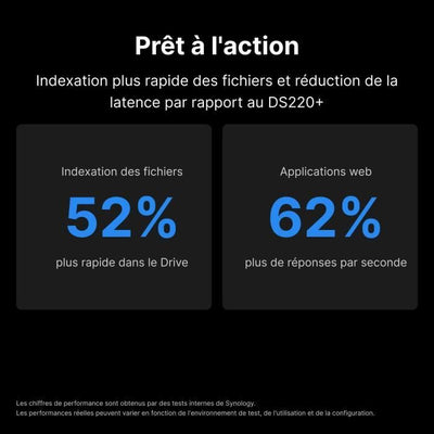 Server NAS - SYNOLOGY - DS224+ - 2 alloggiamenti