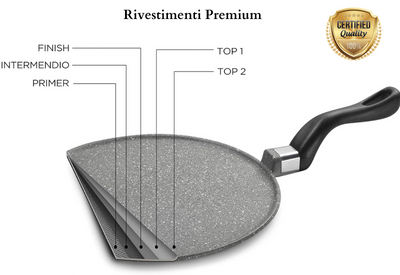 Testo Romagnolo Cm.28 INDUZIONE Padella Manico Antiaderente Effetto pietra