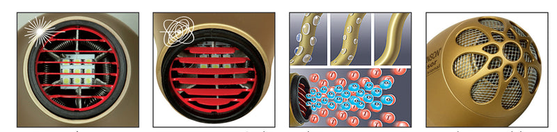 Asciugacapelli 2200W Funzione Phon Ionico Potente Professionale Asciugatore