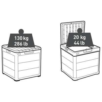 Contenitore da Giardino Denali 113 L Antracite