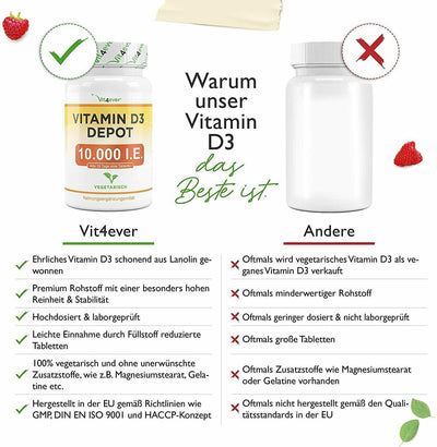 Vitamina D3 10000 10.000 UI 365 Compresse Pastiglie Vitamine Sistema Immunitario