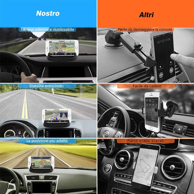 Porta Cellulare Da Auto, Supporto Smartphone per Auto Cruscotto Di Auto Silicone Antiscivolo, Supporto Auto per Iphone 11 Pro Max XS Max X XR 8 /Samsung Galaxy/Huawei/One Plus/Sony /Gps/Xiaomi