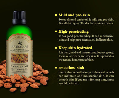 Sweet Almond Base Oil