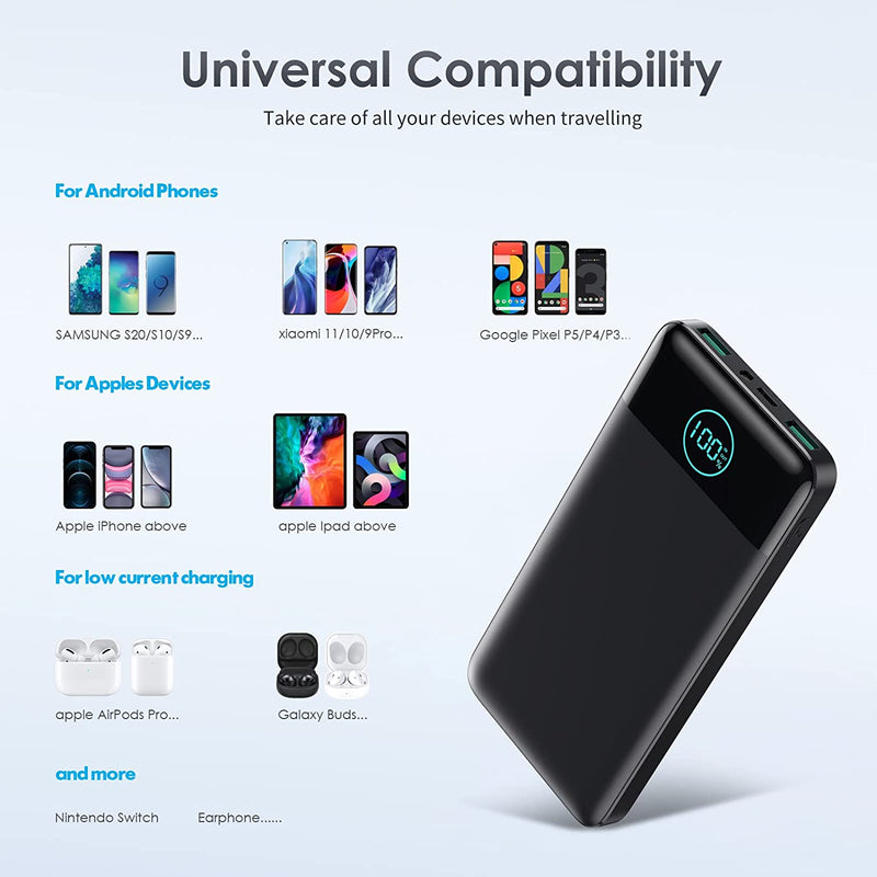 Power Bank 13800Mah,Ultra Sottile & Leggero Caricatore Portatile Con Display LCD,3A PD USB C Ingressi&Uscite Powerbank Con Torcia LED Batteria Esterna per Iphone Samsung Huawei Xiaomi Ecc-Nero