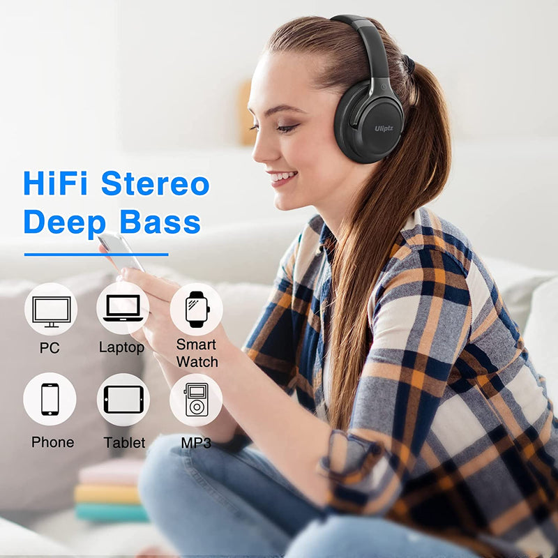 Cuffie Wireless Bluetooth, 65 Ore Di Riproduzione, 6 EQ Modalità Di Suono, Cuffie Senza Fili Stereo Hifi over Ear Con Microfono, Cuffie Bluetooth 5.3 per Viaggio/Ufficio/Telefono/Pc (Nero)