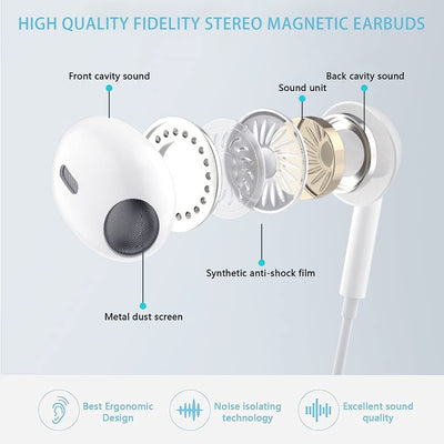 Cuffie-Auricolari-Cuffiette Con Filo, Cuffie Stereo Con Microfono, Alta Definizione, Resistente Al Sudore, Isolamento Acustico, Collega E Usa 3.5Mm Jack, per Iphone, Samsung, Huawei Etc.