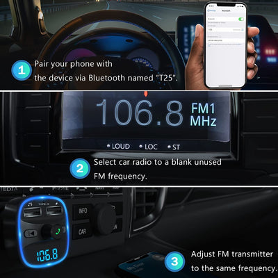 Trasmettitore FM Bluetooth, FM Trasmettitore per Auto Radio Adattatori Vivavoce Car Kit MP3 Audio Lettore Caricabatterie Auto Con 2 Porte USB (5V/2.4A & 1A)