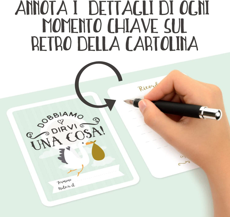 Le Carte Segna Tappe Del Tuo Bebè & La Scatola Dei Ricordi – 40 Carte Unisex per Le Foto Delle Tappe Più Importanti, Incluse Le Carte Della Gravidanza & Le Tappe D&