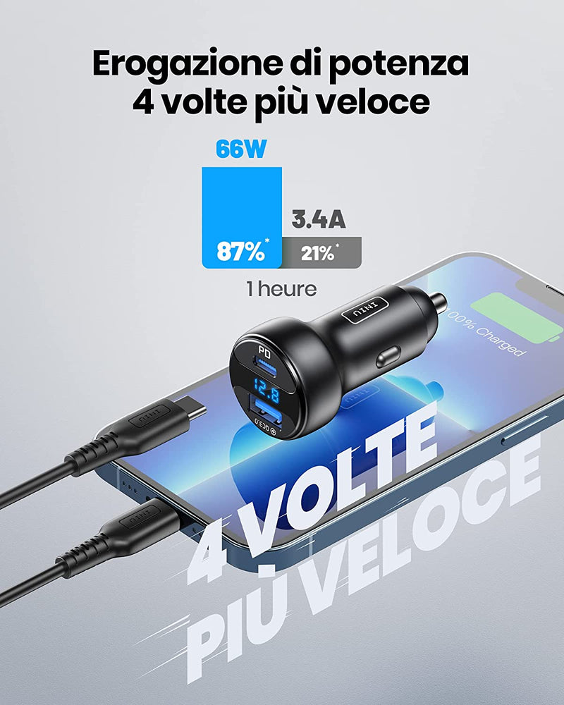 Caricabatterie Auto USB C, Totale 66W 6A 2 Porte (USB C + USB A) PD 3.0 4.0 QC Veloce Caricatore Auto Compatibili Con Iphone 14 13 12 Pro Max Huawei Samsung S21 Note Ipad Macbook Xiaomi Airpods