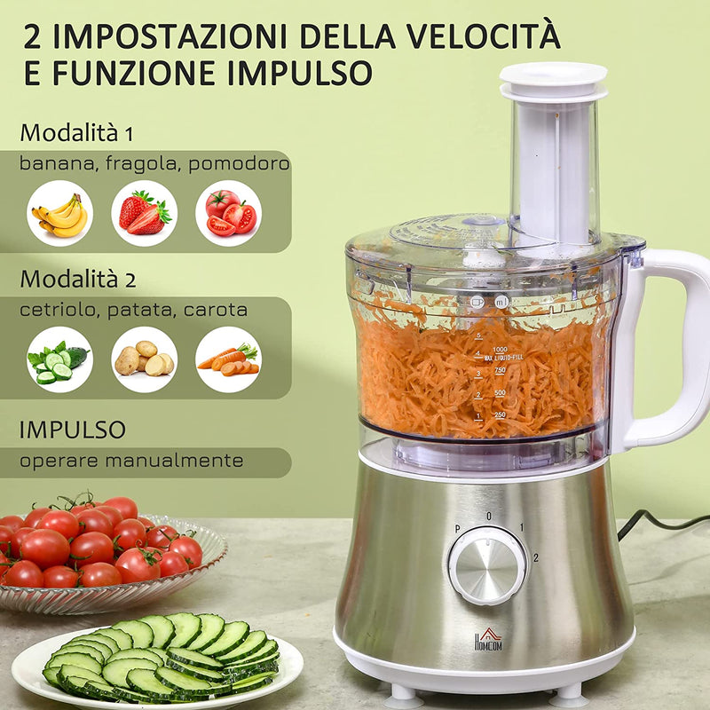 Frullatore Da 500W Con Caraffa, Lama a S E Lama a 4 Punte in Acciaio Inox, as E ABS, 3 Velocità Regolabili, 20.5X19X16Cm, Bianco