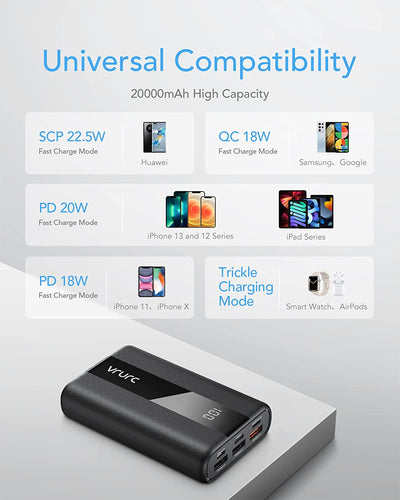 Power Bank 20000Mah 22.5W Ricarica Rapida Mini Caricatore Portatile USB C Compatto Powerbank Carica Veloce PD3.0 QC4.0 Batteria Esterna Con 3 Uscite E 4 Ingressi per Iphone Samsung