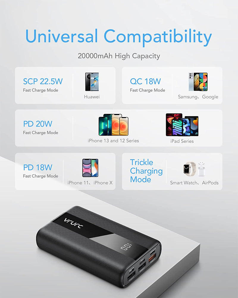 Power Bank 20000Mah 22.5W Ricarica Rapida Mini Caricatore Portatile USB C Compatto Powerbank Carica Veloce PD3.0 QC4.0 Batteria Esterna Con 3 Uscite E 4 Ingressi per Iphone Samsung