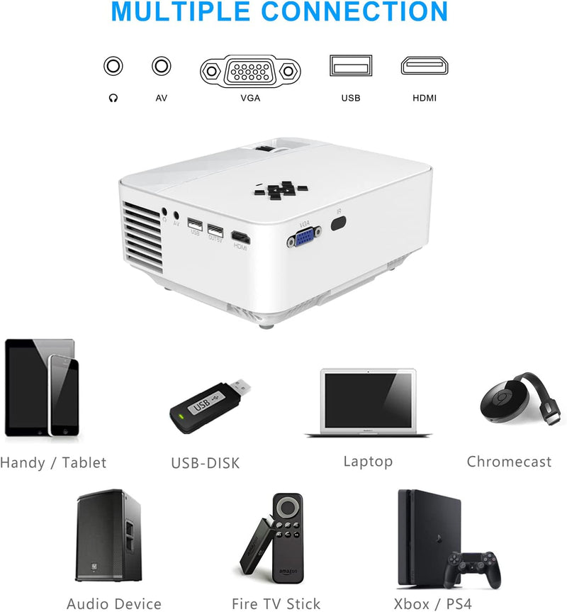 Mini Proiettore 1080P Full Hd,Video Proiettore Portatile 6500 Lumen Con Display Da 240”,Proiettore LCD per 90000 Ore,Compatibile Con HDMI/AV/USB/VGA